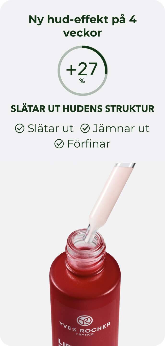 Ny hudeffekt på 4 veckor. +27 % utjämning av hudstruktur(1)