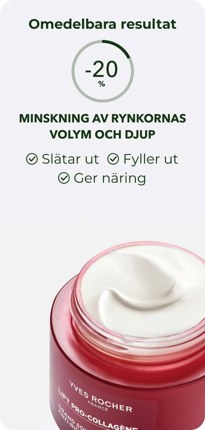 Omedelbara resultat. -20% volym och djup av rynkor(3)