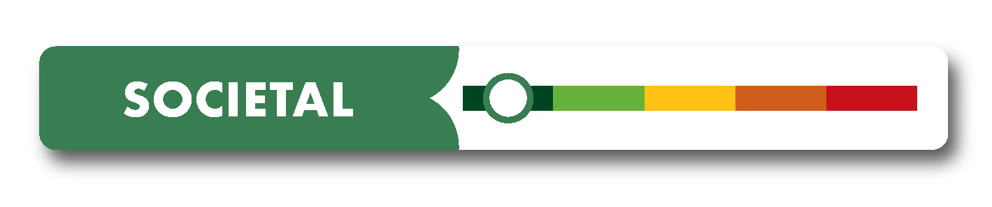 mörkgrön mätare ansvar green impact index