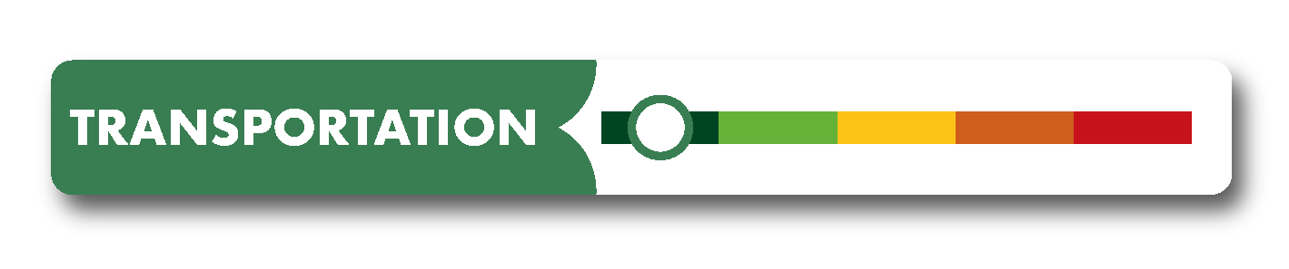 mörkgrön mätare transport green impact index