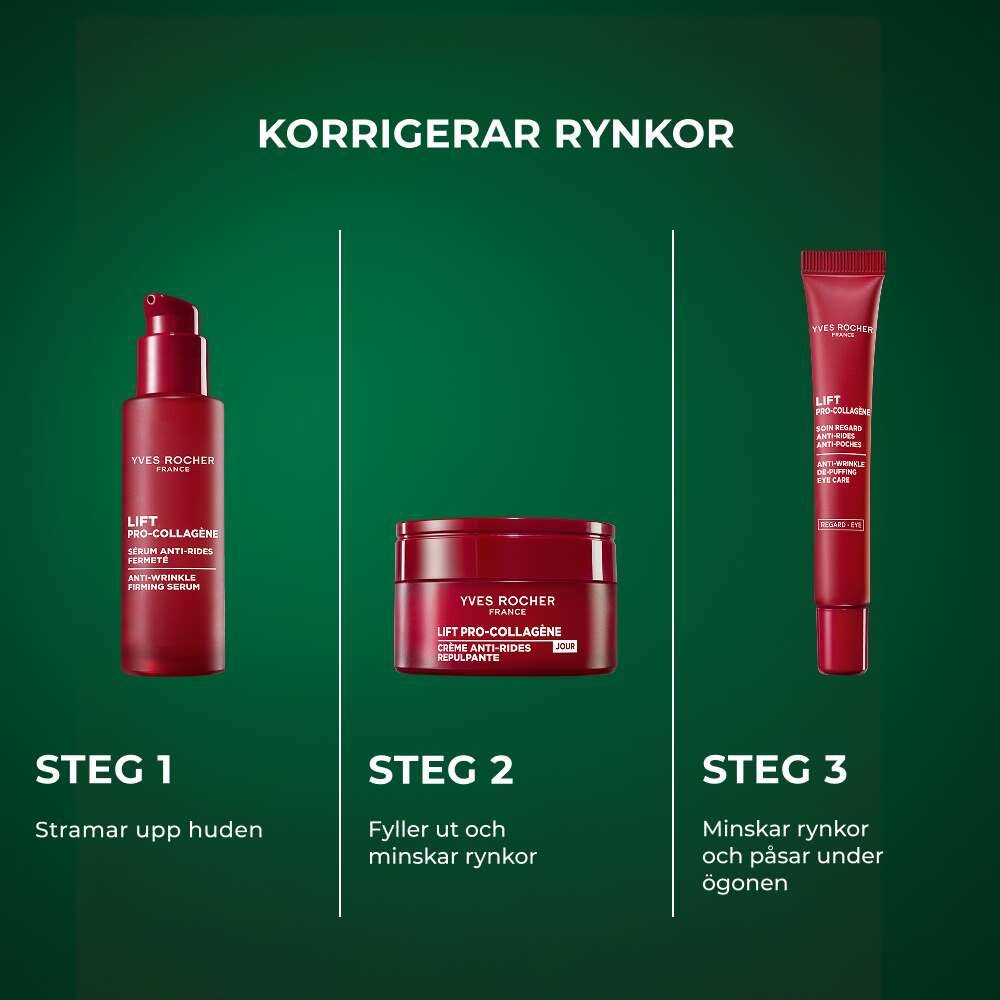 Dagkräm mot rynkor