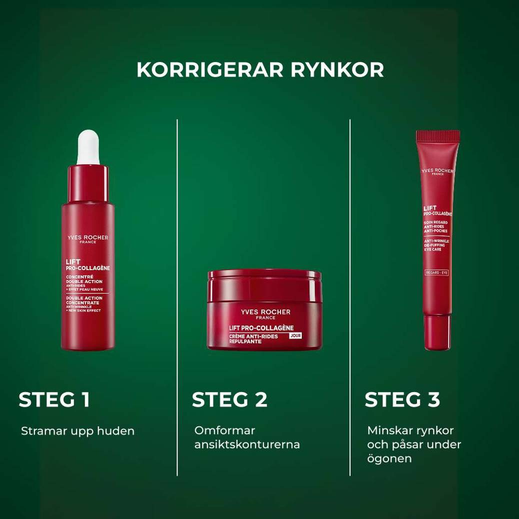 Ögonvård mot rynkor & ögonpåsar
