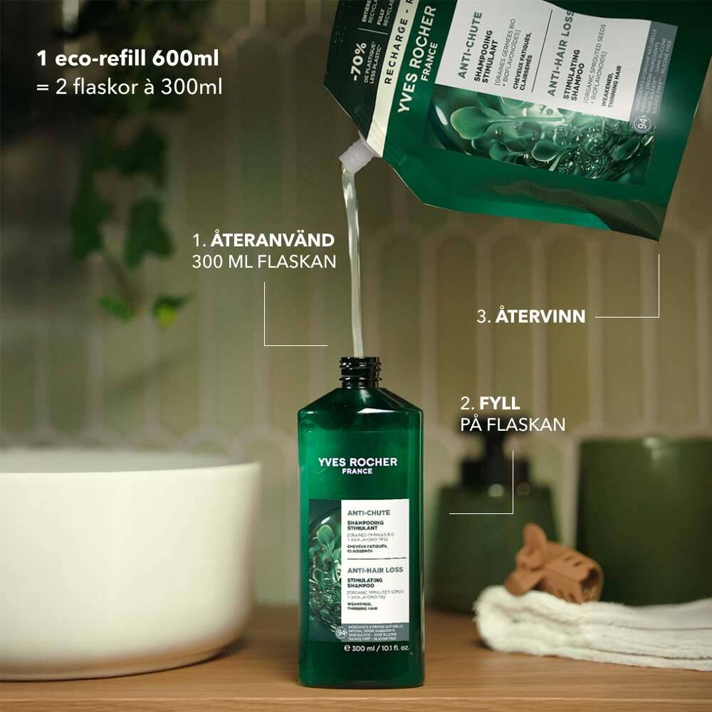 Eco-refill schampo mot håravfall