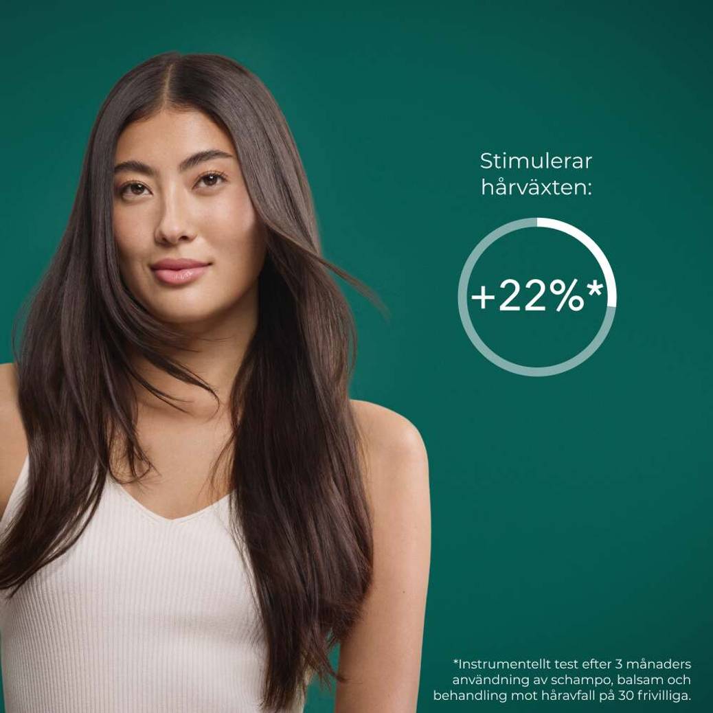 Eco-refill schampo mot håravfall