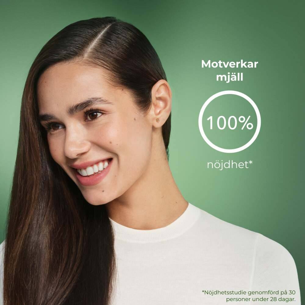 Schampo mot mjäll