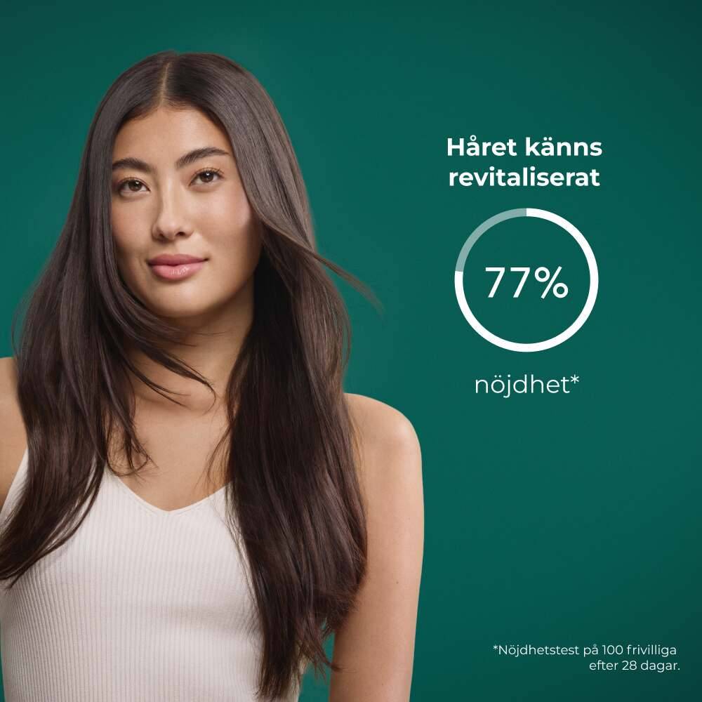 Revitaliserande hårbottenserum