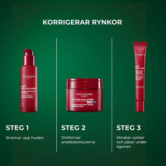 Lyftande serum mot rynkor