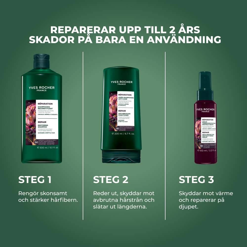 Repair balsam - torrt & skadat hår