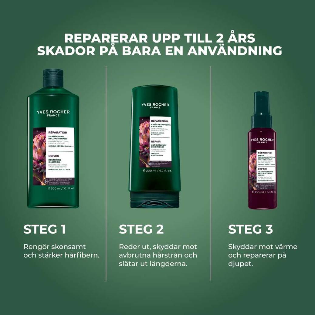 Repair balsam - torrt & skadat hår