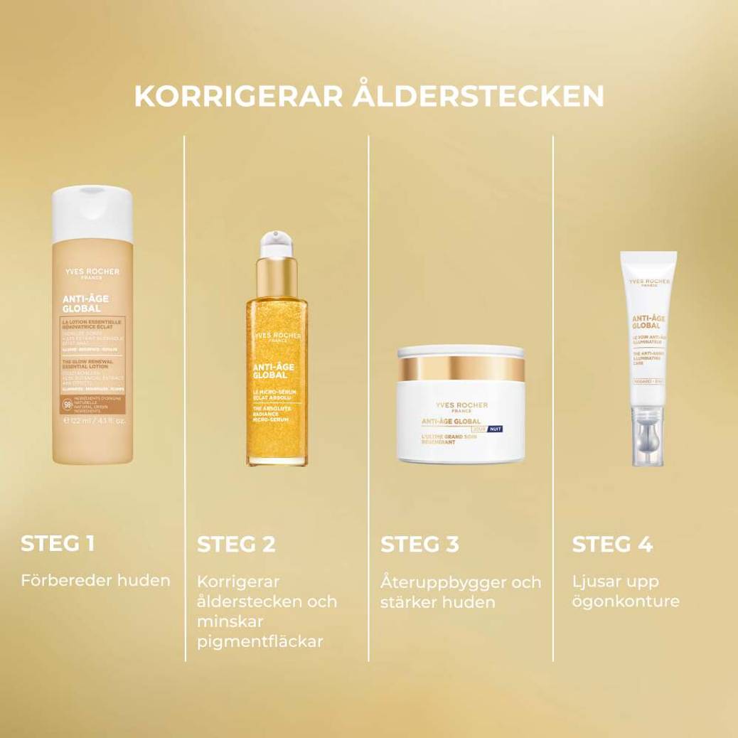 Lystergivande micro-serum