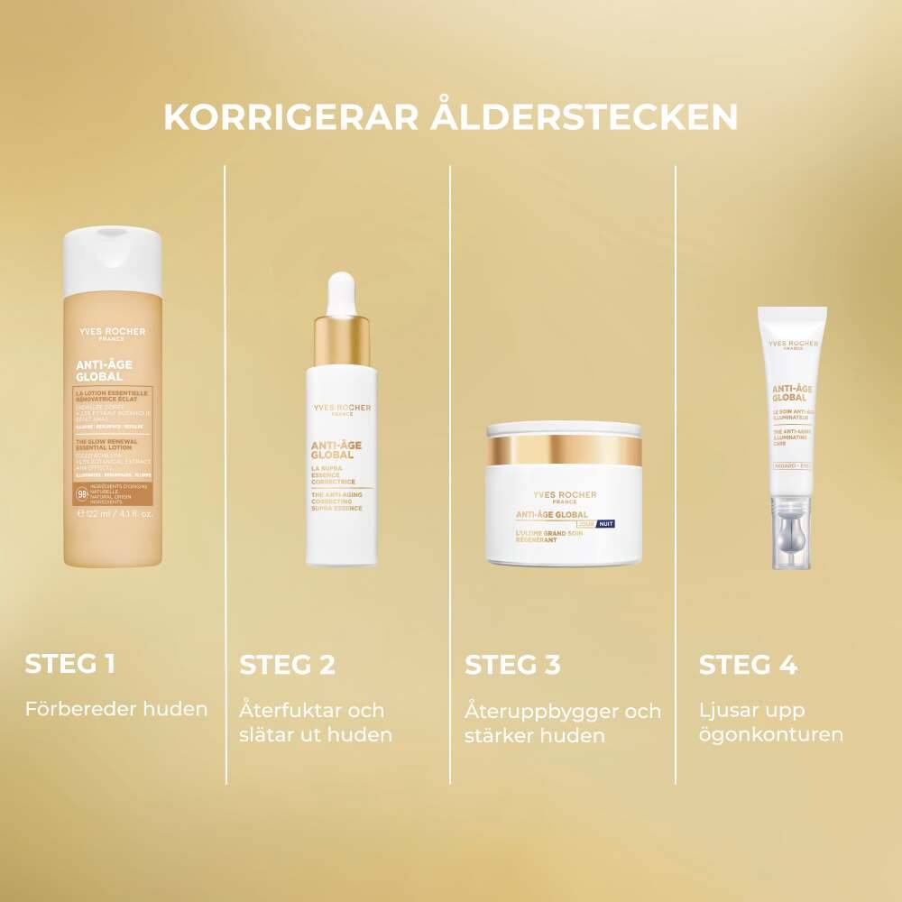 Den ultimata regenererande vården